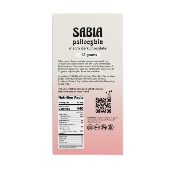 sabia macro dark back