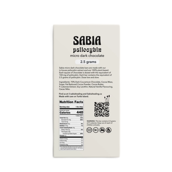 sabia micro dark back
